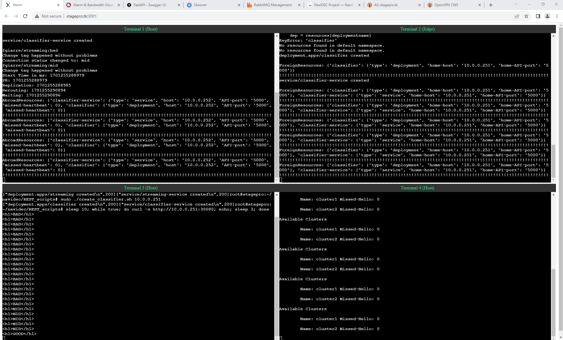 Terminals